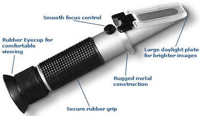 BRIX-meter-voor-iedere-tuinliefhebber-e1569853413654